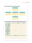 스타트업 창업 | 최은정 외 | 알라딘 스타트업 창업 | 최은정 외