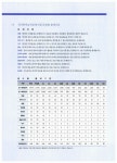 속성한자상담소 | 한자능력검정시험 속성 급수따기 4급 | 한국어문교육연구회 한자능력검정시험 시리즈 | 남기탁 | 알라딘 한자능력검정시험 속성 급수따기 4급...