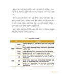 세종셀프카케어천안카케어 | 스타팅 셀프 카 케어 | 한승헌.한성철 | 알라딘 스타팅 셀프 카 케어 | 한승헌.한성철