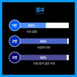 브레인아흐트 주식회사 | 마케팅 브레인 욕망을 설계하라 | 낸시 하허트 | 알라딘 마케팅 브레인 욕망을 설계하라 | 낸시 하허트