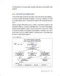 바이브 엔지니어링 | 제이 킴 | 알라딘 바이브 엔지니어링 | 제이 킴
