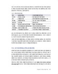 바이브 엔지니어링 | 제이 킴 | 알라딘 바이브 엔지니어링 | 제이 킴