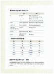 시원스쿨 중국어 첫걸음 : 기초편 | 시원스쿨 중국어 시리즈 | 윤주희.시원스쿨 컨텐츠 연구소 외 | 알라딘 시원스쿨 중국어 첫걸음 : 기초편...