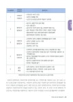 공무원 보고서를 위한 자료 수집 & 글쓰기 | 공무원정보화 시리즈 1 | 강호주.공진현.김양식 | 알라딘 공무원 보고서를 위한 자료 수집 & 글쓰기...