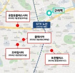 구리유탑트윈팰리스오피스텔및근린상가관리단 | 별내선에 재개발까지…수·용·성 못지않게 달아오른 구리 - 땅집고 > 뉴스 별내선에 재개발까지…수·용·성 못지않게 달아오른 구리