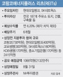 ㈜유원엔텍-중복 | 유원컴텍, 지난해 영업손실 23억..`적자전환`