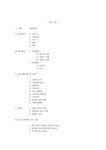 현대PR사 | PR론 현대자동차 PR 전략 사례연구 -정몽구 회장의 집행유예판결 사건을 중심으로 - 경제경영 PR론 현대자동차 PR 전략 사례연구 -정몽구...