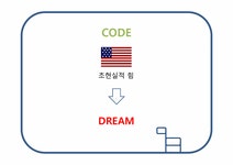 광고전략입문 제주 올레길 광고 제안 보고서 - 경제경영 광고전략입문 제주 올레길 광고 제안 보고서 대학레포트 경제경영