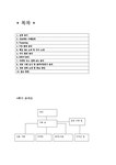 고급형 맞춤 속옷 사업 제안서 및 보고서 - 경제경영 고급형 맞춤 속옷 사업 제안서 및 보고서 대학레포트 경제경영
