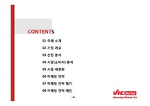 VIC마켓문화비 | 유통관리 롯데마트 회원제 창고형 할인 매장 빅마켓(vic-market) 마케팅 분석 및 전략 - 경제경영 유통관리 롯데마트 회원제 창고형 할인...