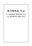 합명회사평등전 | 회사형태의 비교 익명조합과 합자회사의 비교 합명회사와 조합의 비교 - 경제경영 회사형태의 비교 익명조합과 합자회사의 비교 합명회사와...
