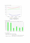 글로벌마케팅전략 (주)그래미 여명808 국제마케팅 - 경제경영 글로벌마케팅전략 (주)그래미 여명808 국제마케팅 대학레포트 경제경영