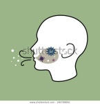 주식회사 휴먼브리스(HUMAN BREATHE lnc.) | Human Vector Has Bad Breath Bacteria 스톡 벡터(로열티 프리) 1467398561