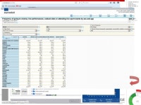 L.Sicuro, D.Tucci, Saper leggere i dati: definizioni e fonti per le … slideshare