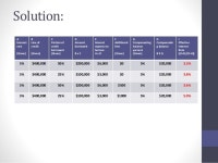 Chapter 5: Working Capital Management slideshare