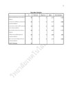 วิจัยบทที่ 1 5 slideshare