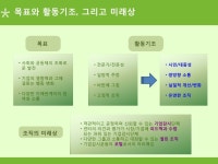 (주)아립홀딩스 | 좋은기업센터재창립(100129)
