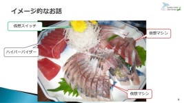MVPComCamp2014:Hyper-V仮想スイッチのTips(仮) slideshare