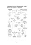 melakukan_perbaikan_dan_atau_setting_ulang_sistem_pc slideshare