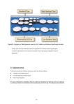 에스피투 헤어 | Aresster slideshare
