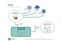 린꼰(Rin Con) | Banca Popolare di Milano, l'esperienza con DocFlow RIN | ABILab Forum… slideshare