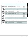엔리빙스토어 | Catalogo fleetrite Trayler slideshare