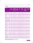 에스피투 헤어 | Comprehensive Multi-year Plan - Universal Immunization Program Reachi…