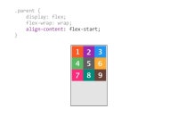 The Power of CSS Flexbox