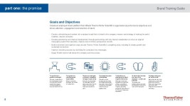 Employer Brand Training Guide (Thermo Fisher) slideshare