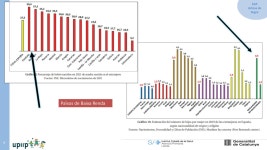 오넨(O NEN) | Estudi i Maneig del Nen Nouvingut i_o VFR 2025 | PDF Estudi i Maneig del Nen Nouvingut i_o VFR 2025