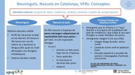 오넨(O NEN) | Estudi i Maneig del Nen Nouvingut i_o VFR 2025 | PDF Estudi i Maneig del Nen Nouvingut i_o VFR 2025