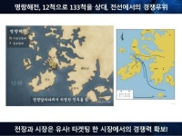 엔티코퍼레이션(NT corp) | 씨엔티테크(CNTTech) 소개자료