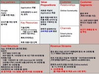 엔티코퍼레이션(NT corp) | 씨엔티테크(CNTTech) 소개자료 slideshare