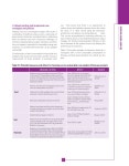 ㈜성원지질 - 서대문구 | Full report assessing-global_land_useenglish_pdf(2)