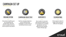 Intro to Facebook Ads slideshare