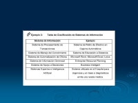 짬뽕관화성 | Analisis y diseño de sistemas slideshare