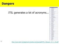 HeLf ITIL Presentation