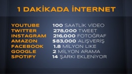 Inovatif gazetecilik nedir? slideshare
