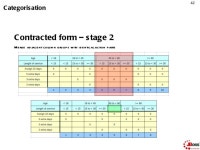 LE H:ave(르헤이브) | JUDCon India 2012 Drools Expert slideshare