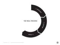 Steal This Idea: The No-process Process / By Marty Neumeier