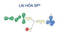 liên kết VB Valence bond slideshare