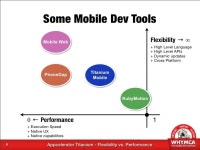 Titanium Mobile: flexibility vs. performance