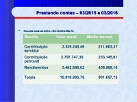 2015-03-0165 | Prestação de contas 03/2015 a 03/2016 slideshare