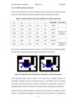 Path Planning for Mobile Robots slideshare