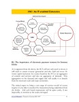 Inclusion, E-payments and the Payments and Settlement Systems Bill slideshare