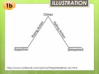 Ppt. plot | PPT Ppt. plot