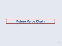 Presentation 2012-10-12-13 Value Chain Management in Transportation S… slideshare