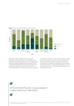 에스피투 헤어 | Procurement Benchmarking Survey 2012 Main Report The Power Of Pro…