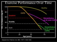 래피니언 | Pulmonary Board Review slideshare