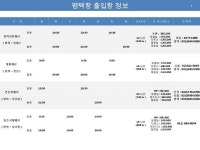 한중훼리노선